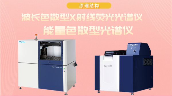 一分鍾快速掌握（wò）波長色散型X射線熒光光譜儀與能量色散型（xíng）光譜儀的奧（ào）秘