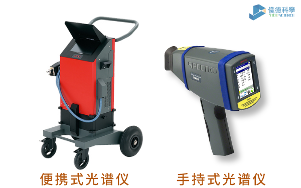 便攜光譜（pǔ）儀和手持光譜儀是一樣的嗎？