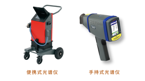 手持式光譜（pǔ）儀和便攜式光譜儀是一樣的（de）嗎？