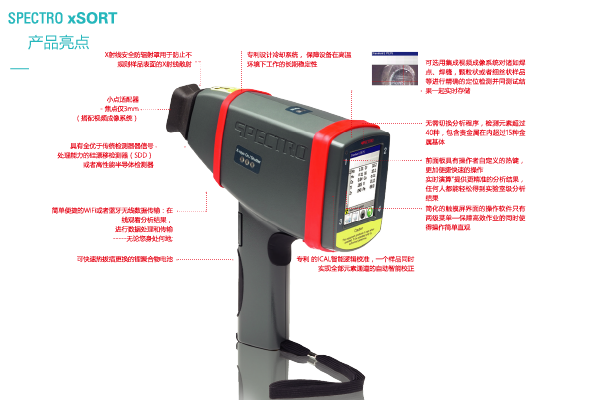 斯（sī）派克光譜儀（yí）