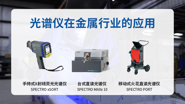 光譜儀在金（jīn）屬行業上的應用