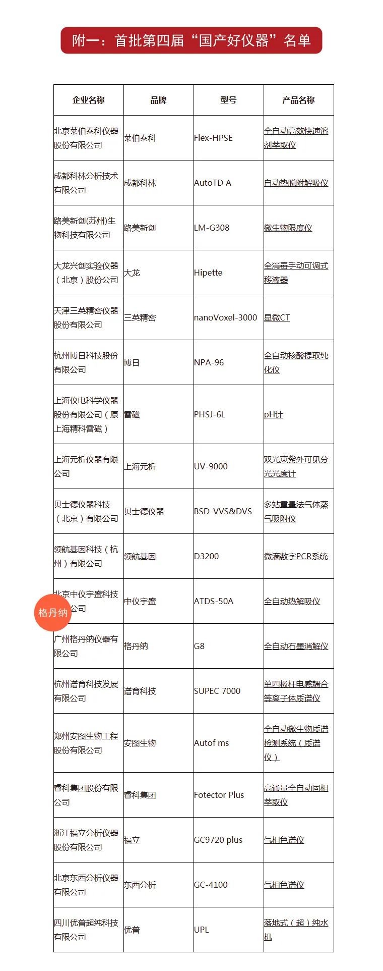 微（wēi）信圖片_20221017114008