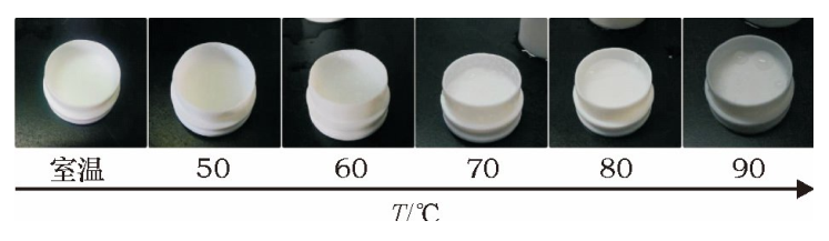 圖7不同溫度水浴密閉消解20min後罐蓋上的水滴附著