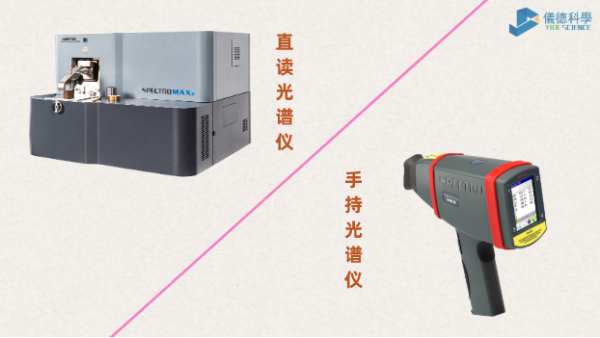 選擇困難？直讀（dú）光譜儀和手持式光譜儀大對（duì）比，總（zǒng）有適合的