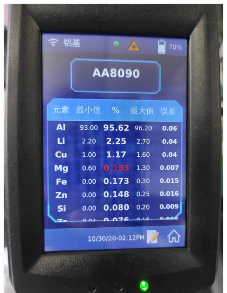 手持式光譜儀（yí）