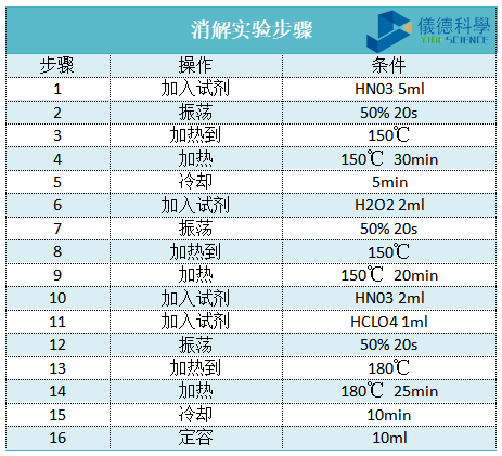 表羞羞视频在线